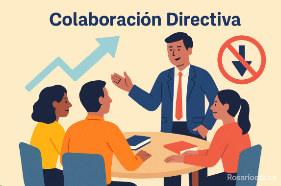 Michael Fullan: Liderazgo colaborativo