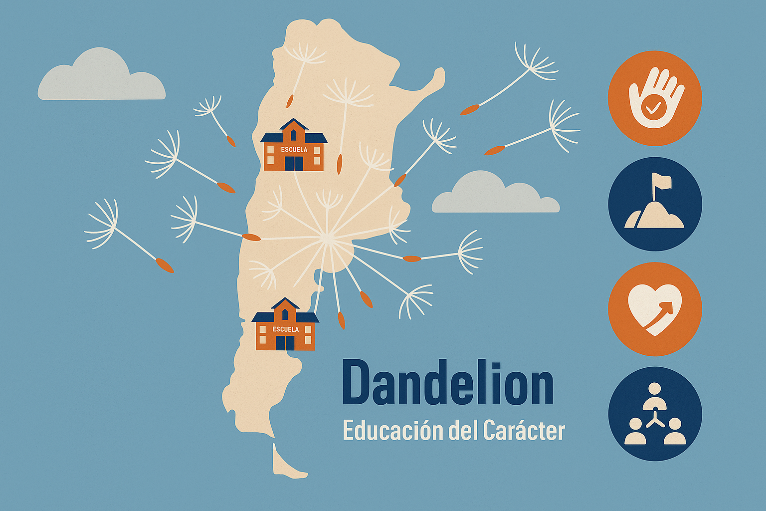 Dandelion: educación del carácter, resiliencia y liderazgo en la escuela